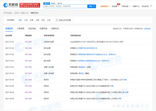 字節(jié)跳動(dòng)入股未來(lái)機(jī)器人，網(wǎng)絡(luò)技術(shù)領(lǐng)域布局再深化